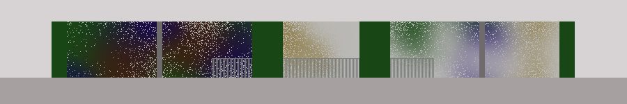 Verlauf Visualisierung